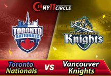 Toronto Nationals vs Vancouver Knights 1st Match Global