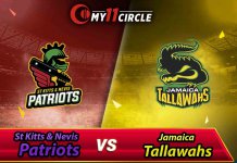 St Kitts and Nevis Patriots vs Jamaica Tallawahs CPL 2019