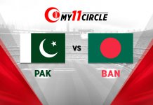 Pakistan vs Bangladesh, 1st Test: Match Prediction