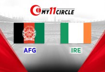 Afghanistan vs Ireland, 1st T20I: Match prediction