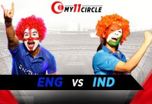 India Women vs England Women: Match Prediction