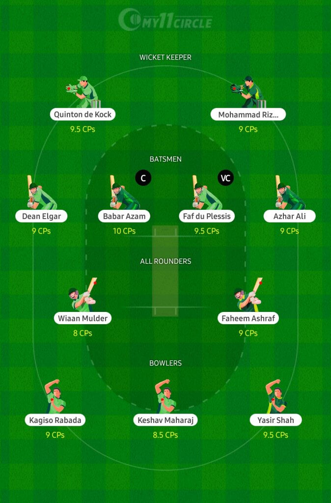 Pakistan vs South Africa, 1st Test: Match Prediction ...