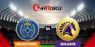 Rajasthan vs Kolkata Match Prediction