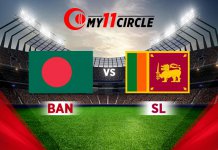 Bangladesh vs Sri Lanka Match prediction, fantasy tips