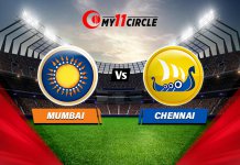 Mumbai vs Chennai, Indian T20 League Match prediction