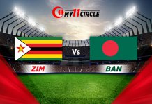 Zimbabwe vs Bangladesh Test Match Prediction