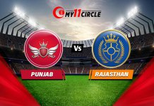 Punjab vs Rajasthan Tdoay's match prediction