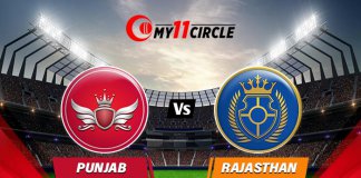 Punjab vs Rajasthan Tdoay's match prediction