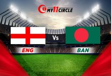 England vs Bangladesh, T20 World Cup 2021: Today’s Match Prediction