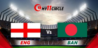 England vs Bangladesh, T20 World Cup 2021: Today’s Match Prediction