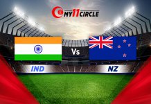 India vs New Zealand, 1st Test: Today’s Match Prediction