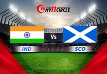 India vs Scotland, T20 World Cup 2021