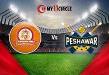 Islamabad vs Peshawar Fantasy Cricket Tips