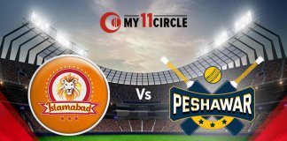 Islamabad vs Peshawar Fantasy Cricket Tips