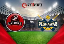 Lahore vs Peshawar