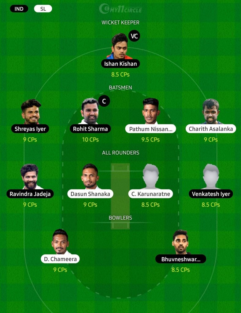 Fantasy team for India vs Sri Lanka 2nd ODI