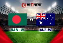 Bangladesh vs Australia, Women’s World Cup 2022