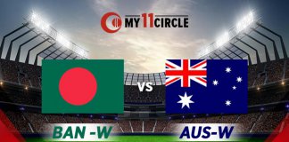 Bangladesh vs Australia, Women’s World Cup 2022