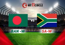 Fantasy Cricket Tips for BAN W vs SA W
