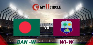 Bangladesh vs West Indies Women, Women’s World Cup 2022