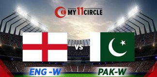 England vs Pakistan, Women’s World Cup 2022
