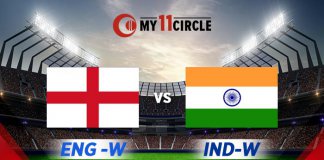 England vs India, Women's World Cup 2022