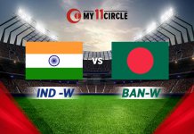 India vs Bangladesh, Women’s World Cup 2022