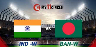 India vs Bangladesh, Women’s World Cup 2022