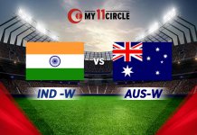 India vs Australia, Women’s World Cup 2022