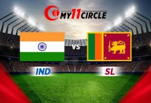 India vs Sri Lanka, 2nd Test