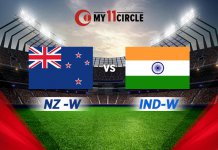 New Zealand Women vs India Women, World Cup 2022