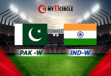Pakistan vs India, Women's World Cup 2022