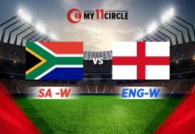 New Zealand vs South Africa, Women’s World Cup 2022