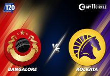 Fantasy Cricket Tips for Bangalore vs Kolkata Match