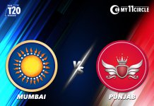 Mumbai vs Punjab, Indian T20 League 2022