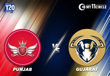 Punjab vs Gujarat, Indian T20 League 2022