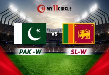 Fantasy Cricket Tips
