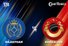 Fantasy Cricket Tips