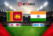 Sri Lanka Women vs India Women 2022