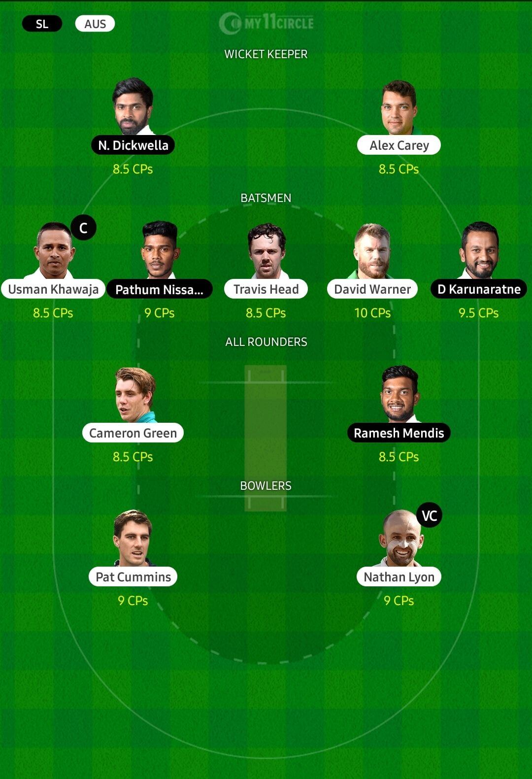 Sri Lanka vs Australia, 2nd Test Fantasy Cricket Tips, Playing XI, Pitch Report & Top Picks for
