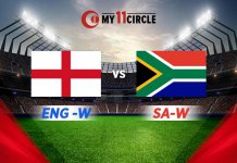 England Women vs South Africa Women ODIs 2022