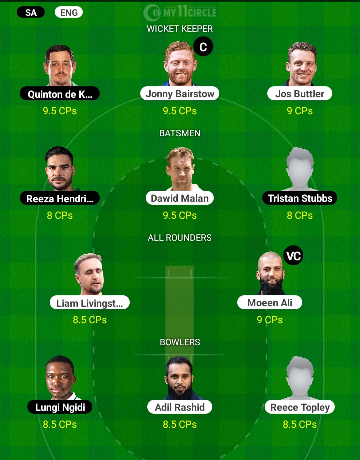 Fantasy Cricket Team for England vs South Africa, 2nd T20I