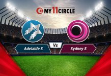 Adelaide v Sydney