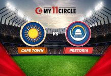 Cape Town vs Pretoria, South Africa T20 League 2023: Today’s Match Preview, Fantasy Cricket Tips
