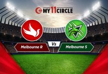 Renegades vs Stars, Australian T20 League 2022: Today’s Match Preview, Fantasy Cricket Tips