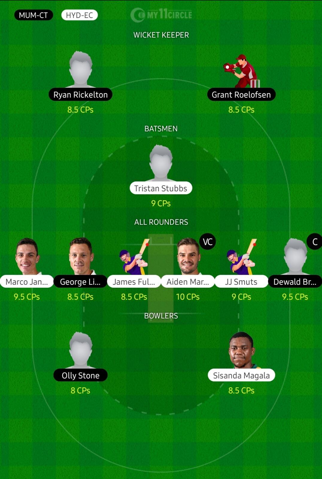 Eastern Cape vs Cape Town, South Africa T20 League 2022 Today’s Match Preview, Fantasy Cricket