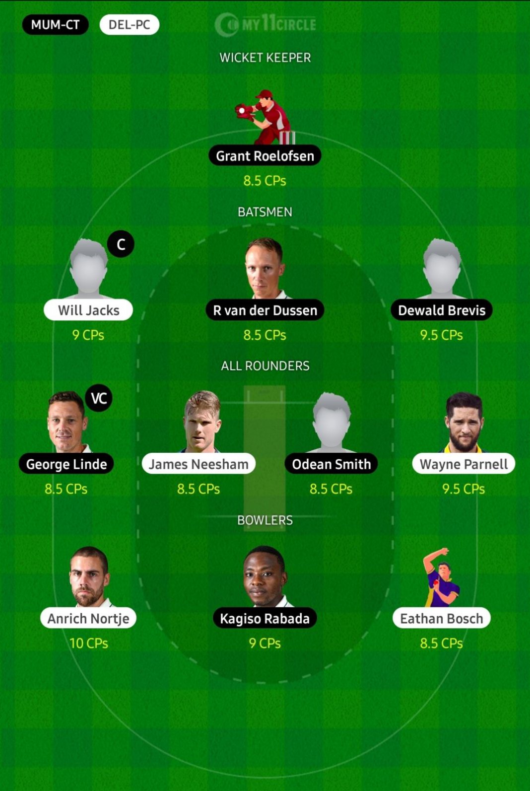 Cape Town vs Pretoria, South Africa T20 League 2023 Today’s Match Preview, Fantasy Cricket Tips