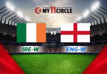 Ire w vs Eng w