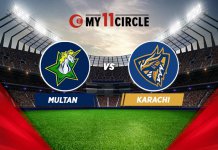 Multan vs Karachi, Pakistan T20 League 2023: Today’s Match Preview, Fantasy Cricket Team