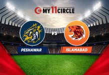 peshawar v Islamabad